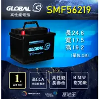 在飛比找蝦皮商城精選優惠-【GLOBAL SMF 56219、另有54459、5545