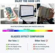 5Pack Reading Glasses for Men Blue Light Blocking Readers Glasses Spring Hing...