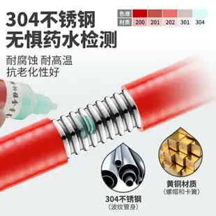 304不銹鋼波紋管電熱水器螺紋管冷熱進水管金屬軟管高壓耐高溫4分