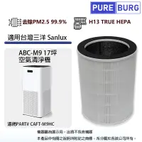 在飛比找PChome24h購物優惠-適用台灣三洋 Sanlux ABC-M9 ABCM9(17坪