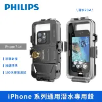 在飛比找momo購物網優惠-【Philips 飛利浦】iPhone7~14系列 DLK6