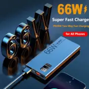 66W Power Bank 20000mAh Charger External Battery Pack USB C for Phone Tablet