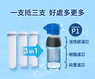 德國 BRITA mypure P1硬水軟化櫥下型濾水系統加購P1000濾芯 共2芯 (8.2折)