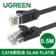 綠聯 0.5M CAT6網路線 GLAN FLAT版