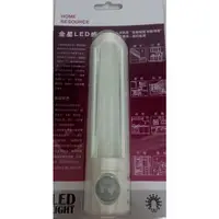 在飛比找蝦皮購物優惠-【福利品出清】Home Resource 虹瑞斯 BO-LE