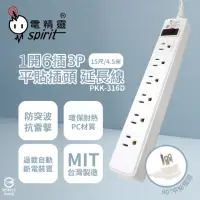 在飛比找momo購物網優惠-【電精靈spirit】2入組 台灣製造 PKK-316D 1