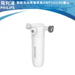 【PHILIPS飛利浦】智能免治馬桶便座AIB2206/96專用濾心 AWP192/96