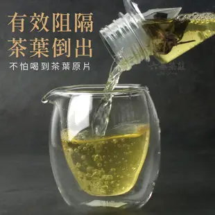 【六奉茶莊】專利彈性濾嘴-國際規格38牙-適用瓶口直徑32±1mm_冷泡茶濾嘴/茶葉濾嘴/果汁濾嘴