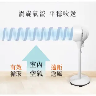 【現貨】循環扇 ac電風扇 電風扇 風扇 靜音循環扇 AIWA 立式循環扇 日本愛華AC立式循環扇 (6.7折)