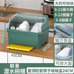【朋友家居】17L大容量 碗盤收納盒 碗盤收納架(碗籃 碗筷收納盒)