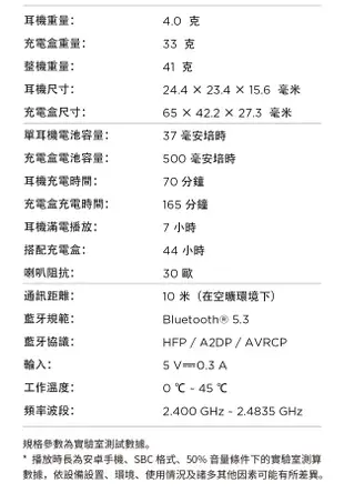 1MORE Omthing AirFree Buds藍牙耳機/ 白