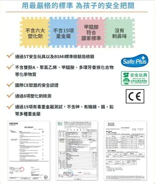 3M 新升級 兒童安全防撞地墊32cm 6片/包 (7.7折)