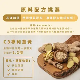 【Dr. Nutri芯漾生醫】薑黃｜30粒｜瓶裝(95%以上專利C3薑黃｜150毫克柑橘生物類黃酮｜專利黑胡椒萃取物)