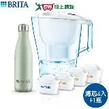 在飛比找遠傳friDay購物優惠-BRITA 愛奴娜濾水壺3.5L(4濾芯+1瓶)提醒更換 可