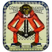 Multiplying Educated Monkey - Metal Toy Novelty Mathematic Calculating Gift