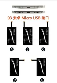 在飛比找Yahoo!奇摩拍賣優惠-GMO  3免運 無線充電接收片 安卓Android Mic