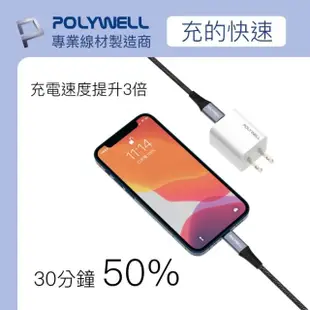 【POLYWELL】迷你20W快充組 Type-C充電器+Lightning PD充電線 1M(適用於蘋果iPhone iPad快充設備)