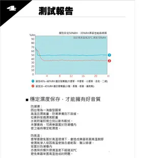 Dr.Storage 高強 C20-396M 大提琴樂器專用防潮箱 不含安裝 大型配送