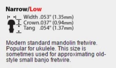 Narrow Fret Wire Fretwire .053'' 1.35mm for Banjo Mandolin Ukulele Dulcimer