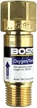 Bossweld Flashback Arrestor Oxygen Torch End