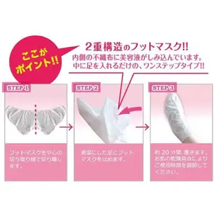 【東京速購】Lucky Trendy 日本 玫瑰 保濕 手膜 / 足膜 腳膜 超滋潤 CD