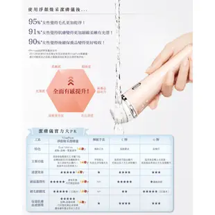 飛利浦洗臉機 可議價 淨顏煥采潔膚儀