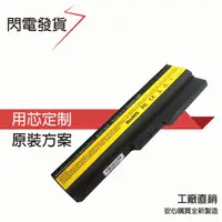 在飛比找蝦皮購物優惠-全新 LENOVO L08N6Y02 L08S6D02 L0