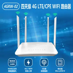 4GRW-02 四天線 4G LTE/CPE WIFI 路由器