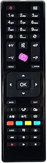 Genuine RC4875 TV Remote Control for Specific Technika Models Also Replaces RC4870