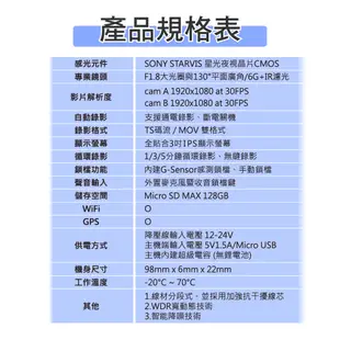 AMA S795 星光雙鏡頭行車記錄器 SONY晶片 防水機車用 智能降躁晶片 2023最新款 機車行車記錄器 公司貨