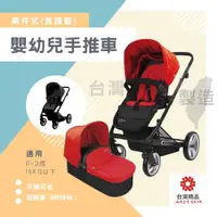 在飛比找ETMall東森購物網優惠-統滋 運動型全罩式雙向快收可替換嬰幼兒手推車+提籃 (兩色可