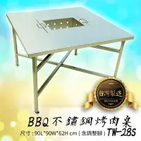 在飛比找樂天市場購物網優惠-台灣品牌～鐵金剛 TW-28S 不銹鋼烤肉桌 BBQ桌 不鏽