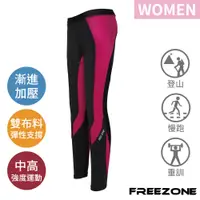 在飛比找PChome24h購物優惠-【FREEZONE】機能運動壓力長褲 女款-FZ300型(增