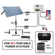 Foldable Solar Panels Cell Solar Charging Panel Complete Kit Power Station