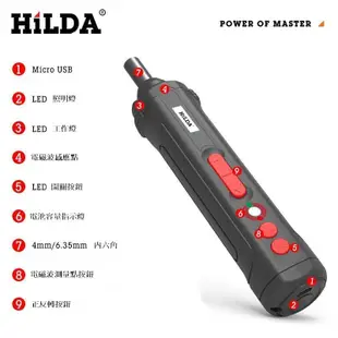 [ HILDA ] 希爾達電動工具 系列3.6V鋰電 USB充電 電動螺絲起子 具測電功能 (6.8折)