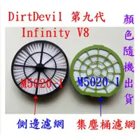 在飛比找蝦皮購物優惠-【副廠】Dirt Devil 第九代 Infinity V8