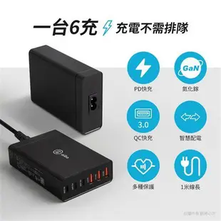 aibo PD+QC GaN氮化鎵 六孔PD快充充電器(114W/total)