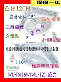 在飛比找Yahoo!奇摩拍賣優惠-『中部批發』威力 18吋 輕鋼架節能扇 輕鋼架循環扇 WL-