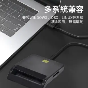 【YUNMI】608多功能IC晶片智慧讀卡機 USB2.0/SIM/SD/TF(USB)