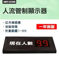 在飛比找momo購物網優惠-【職人工具】185-CC99容留人數管制 人流統計控管 全自