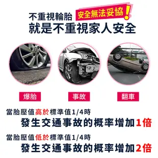 全新一代升級款 金屬胎壓錶 胎壓表 胎壓計 胎壓器 可洩壓 機車 汽車 腳踏車 (8.3折)