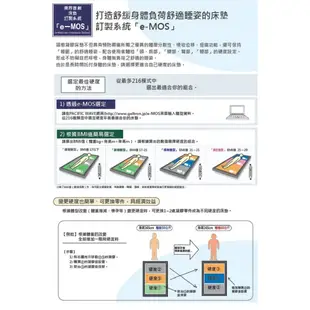 【海夫健康】Geltron 微風款Mobile 輪椅背座兼用 固態凝膠背座墊 44x30x2.5cm(GTC-BM)