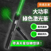 在飛比找PChome24h購物優惠-小米有品 得力雷射筆 大功率激光筆 綠光鐳射筆 簡報筆 逗貓