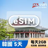 在飛比找Yahoo奇摩購物中心優惠-【173WIFI】eSIM-韓國5日吃到飽兌換券(每日2GB