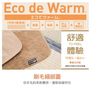 【日本旭川】OSHIN日本三合一發熱萬用毯 披肩毯 蓋毯 毛毯 午睡毯 披風毛毯 保暖 冬天 披肩