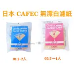 RUNNING。購。日本 CAFEC 三洋濾紙 無漂白濾紙  V60濾紙 裸包錐形濾紙 日本製造 01/02