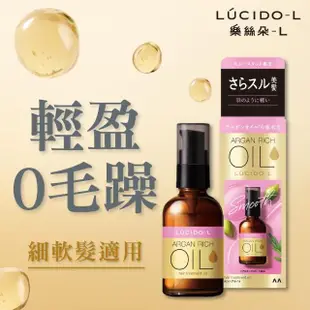 【LUCIDO-L樂絲朵-L】摩洛哥護髮精華油60mlx3入組