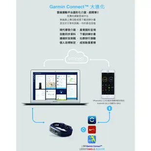 [大自在體育用品]含稅附發票 GARMIN vivosmart HR 腕式心率智慧手環