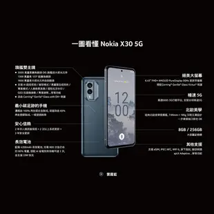 【贈三星原廠25W充電器+獨角獸鑰匙圈】Nokia X30 (8GB/256GB) 6.43吋 5G雙卡雙待機