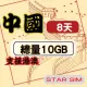 【星光卡 STAR SIM】中港澳上網卡8天10GB高速流量(旅遊上網卡 中國 網卡 香港 澳門網路)
